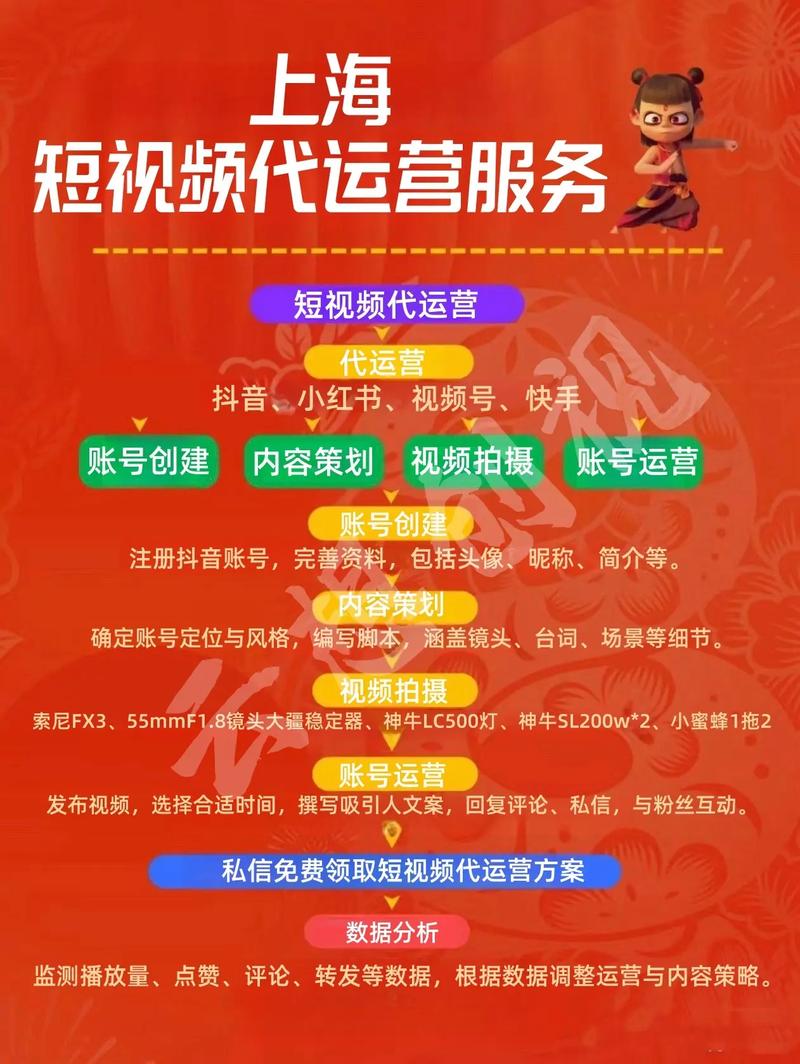 抖音企业号运营服务_抖音业务代理平台_上海薇鞠科技抖音代运营推广服务商