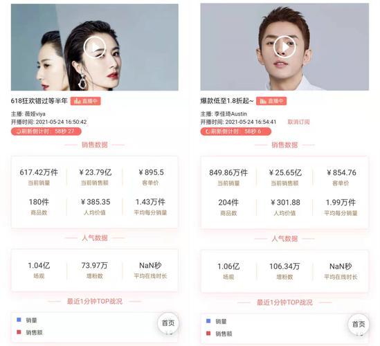 直播定价权_头部主播最低价行业惯例_抖音业务全网最低价