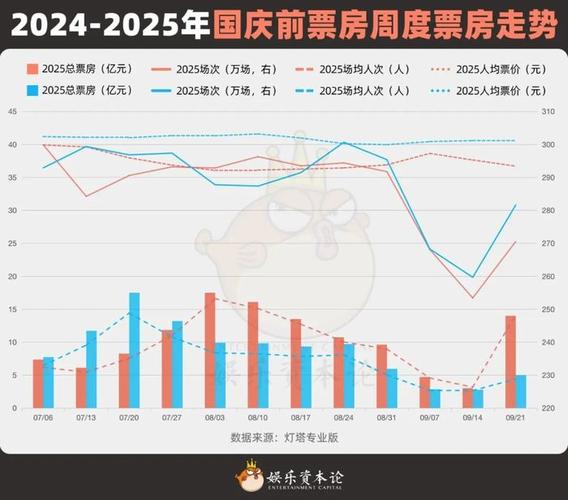 快手新线市场增长策略_快手业务下单平台_三四线城市本地生活服务