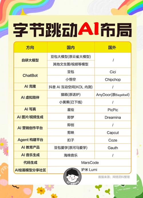抖音APP港活用户增长_字节跳动香港业务发展_抖音业务网
