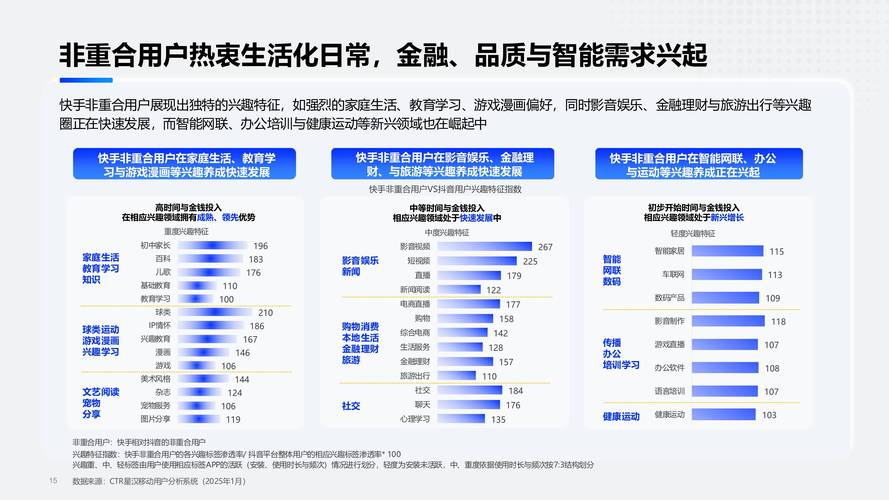 快手光合创作者大会_程一笑短视频直播一体化_快手播放量网站