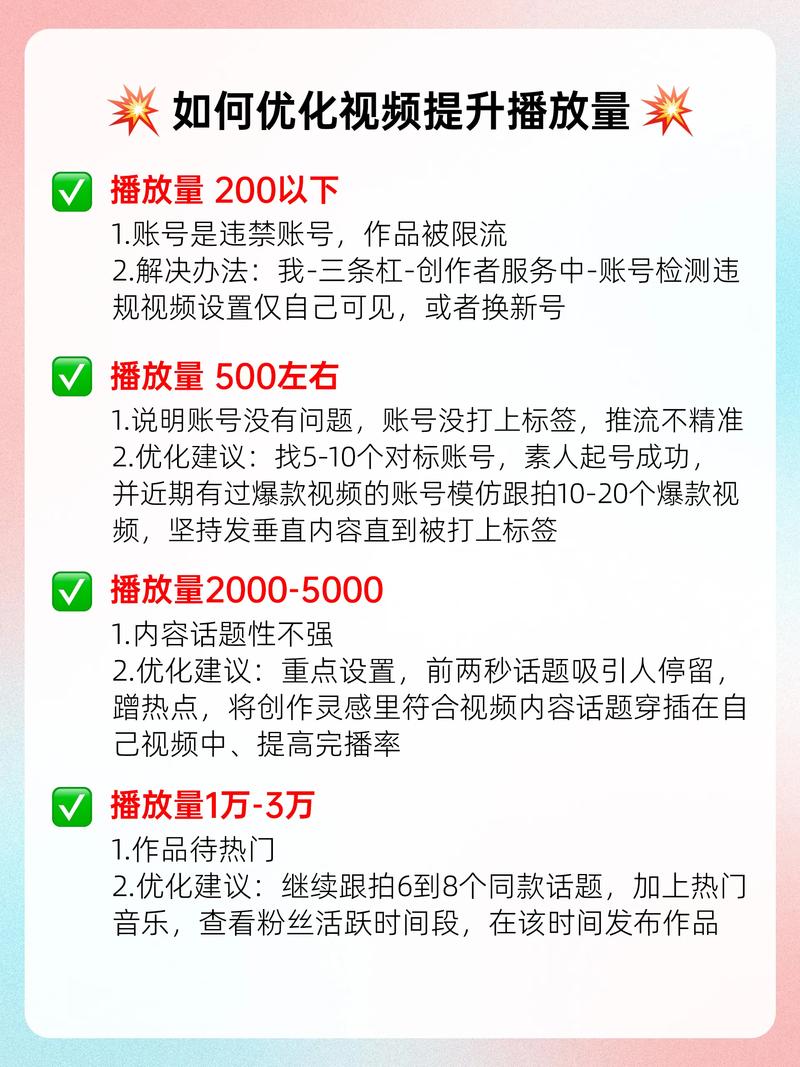 抖音初始播放量差异分析_抖音播放量500到1000增长策略_抖音播放量下单500