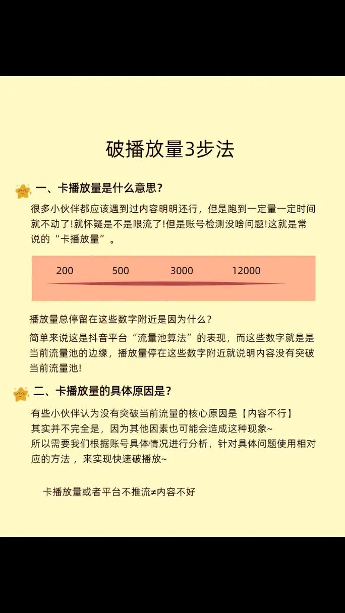 抖音播放量问题原因与解决指南_抖音视频播放量为零解决方法_抖音播放量下单500