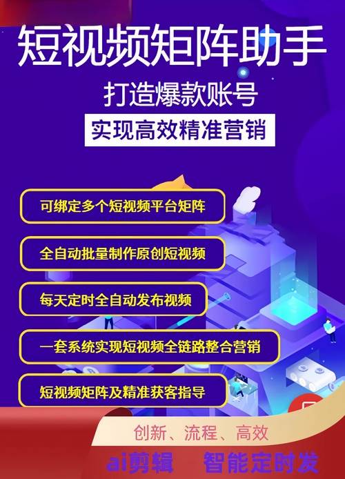 短视频平台营销推广_抖音快手小红书运营规则_抖音活动助力网站