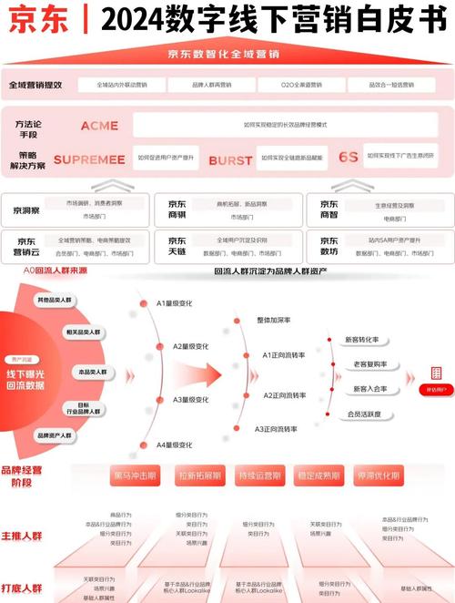 抖音KS占榜人气下单业务_抖音人气业务_KS占榜人气下单操作流程