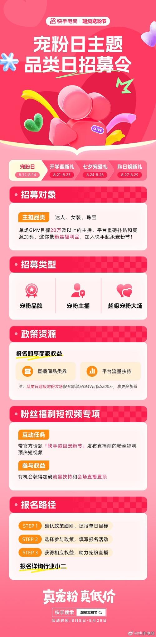 快手超级宠粉节活动节奏_快手超级宠粉节招商政策_1元涨100粉快手