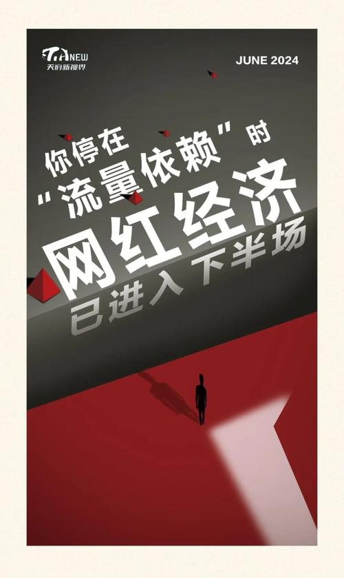 买热度流量_网红城市治理_游客流量城市影响