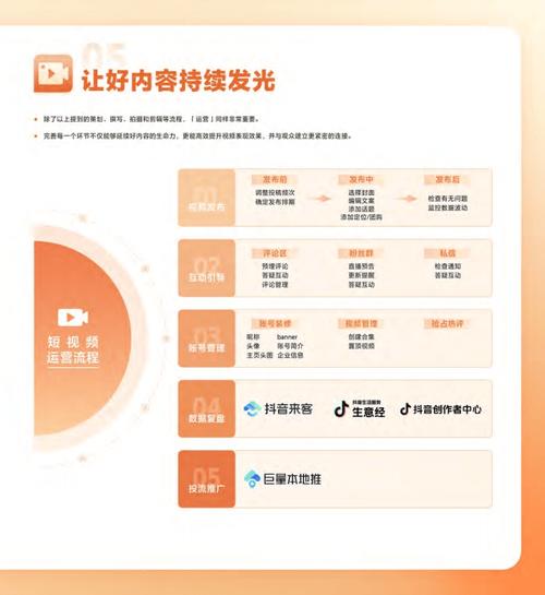 抖音播放量提升服务_抖音自助业务下单平台_免费抖音下单平台