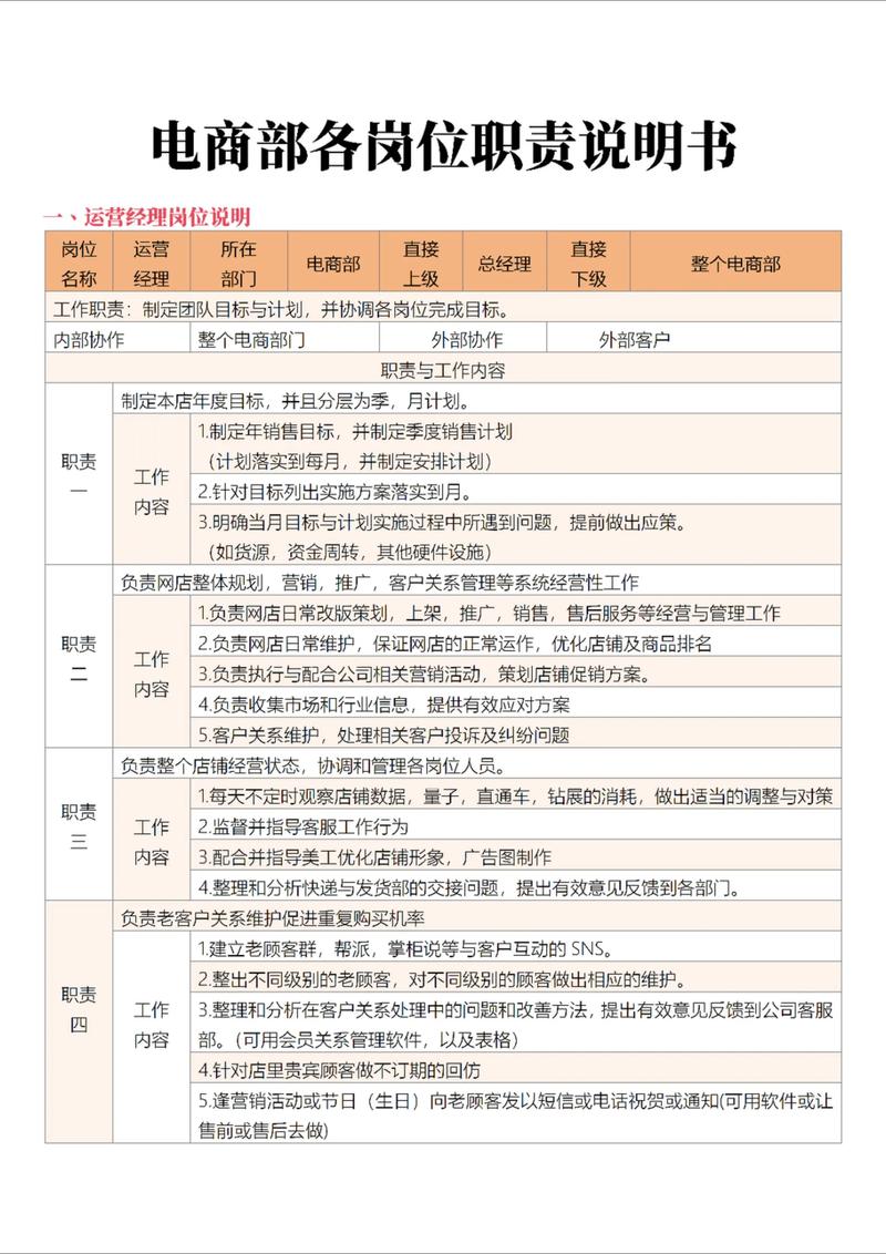 抖音业务员岗位职责_抖音业务全网最低价_销售岗位职责