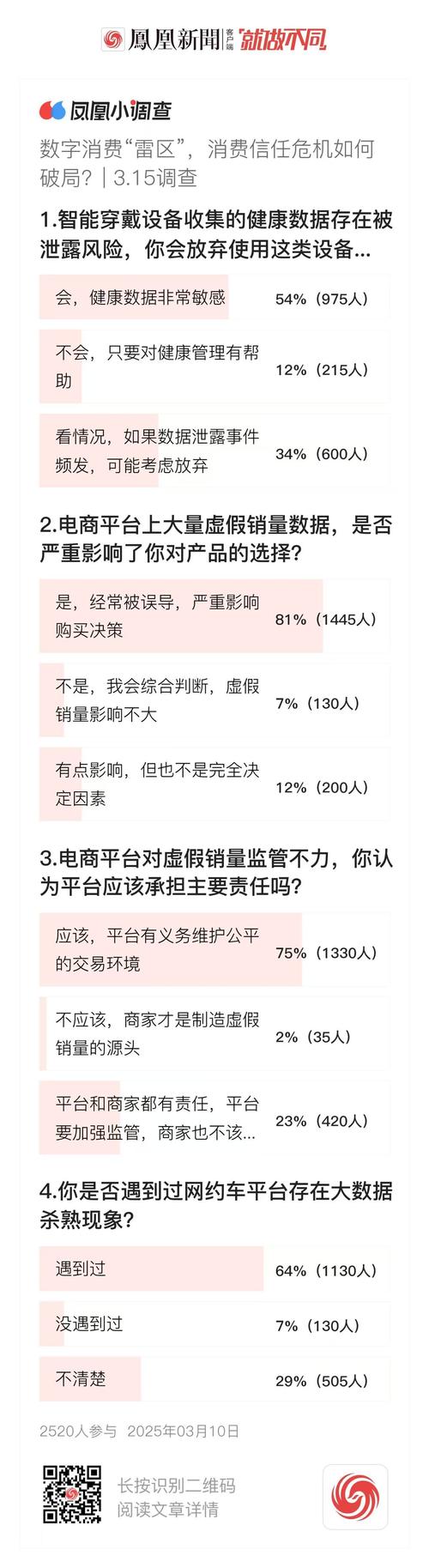 打击虚假营销战队 小红书 平台治理_小红书业务24小时免费下单平台