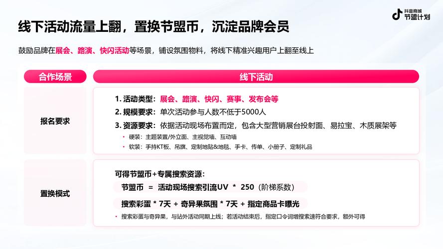 节盟计划商家引流_卡盟抖音播放量_抖音节盟计划