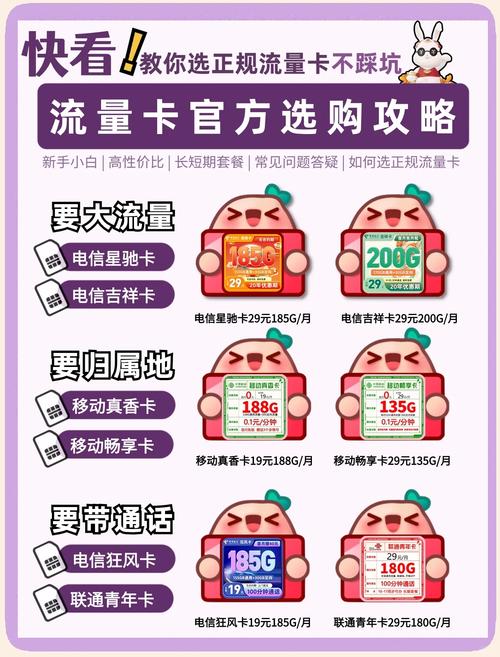 买流量怎么买_如何购买有效流量_买热度流量