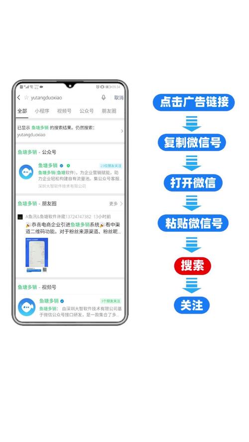 微信加粉渠道_鱼塘加粉宝使用方法_买粉渠道