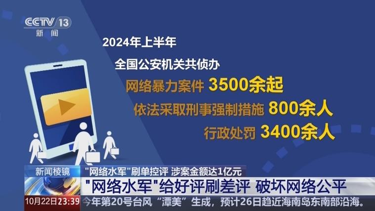 买小红书1000粉有买的吗_水军产业链 规模化运作 刷单控评灰色产业