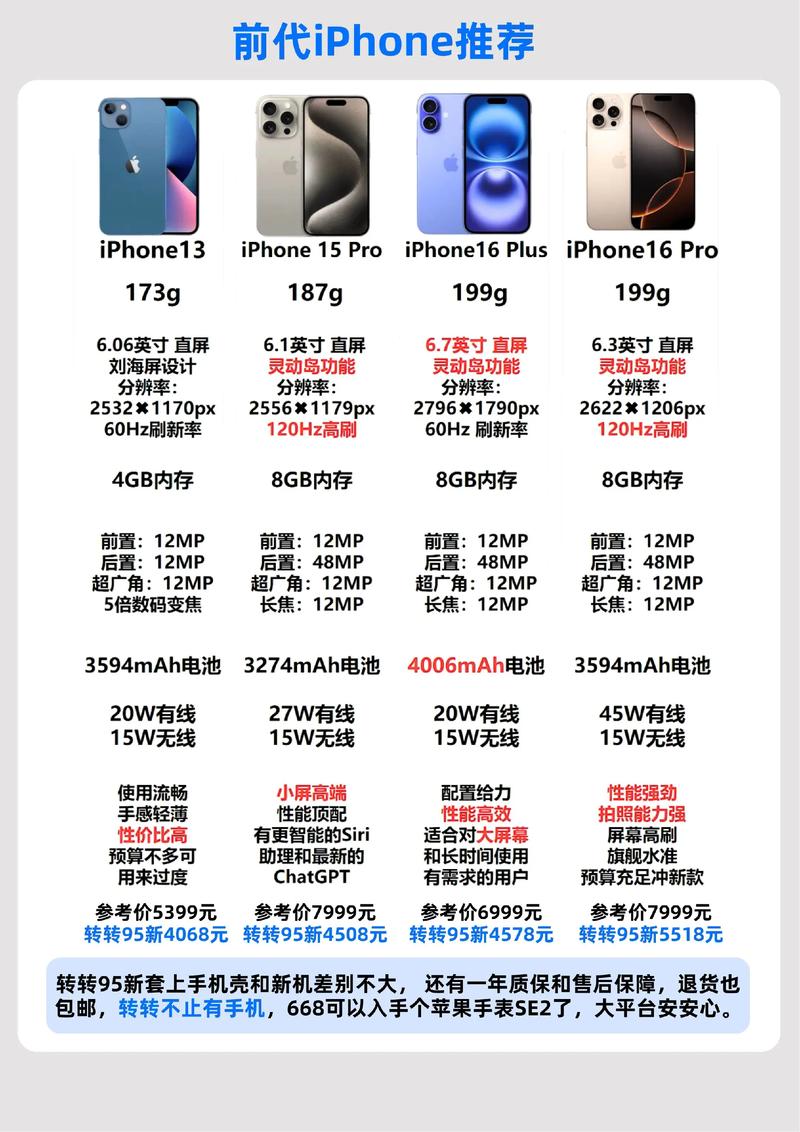 抖音品牌商业战略_dy商城是什么_苹果抖音商城首发
