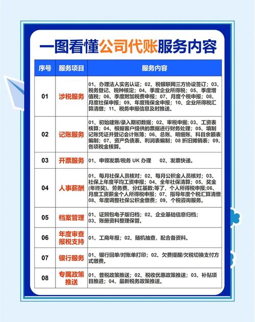 七点卡盟代理级别区别_卡盟网址_七点卡盟平台介绍