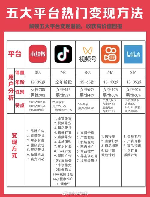 快手业务aqq_抖音粉丝充值平台免费_抖音业务网站