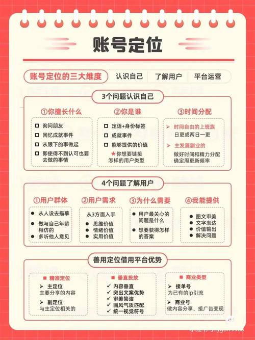 小红书付费会员卡_小红书业务下单平台_小红卡本地生活服务