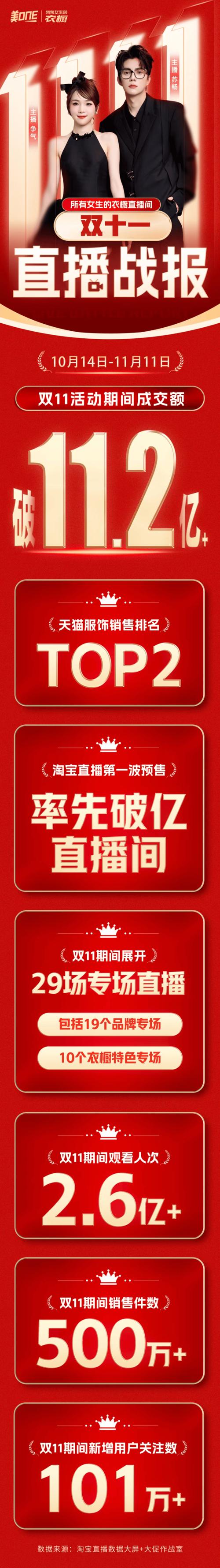 抖音业务全网最低价_电商平台简化规则玩法_双十一购物节