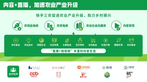 快手三农生态报告_快手三农短视频发展现状_快手双击播放量网站下单0.01自助大地房产装修