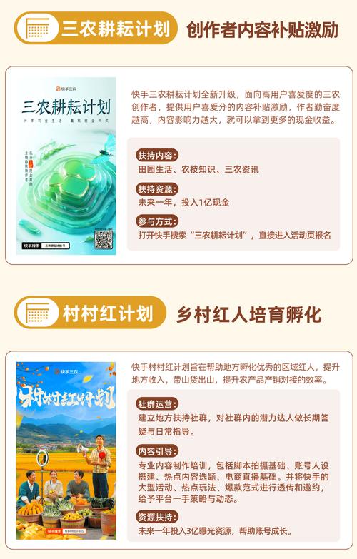 快手三农生态报告_快手双击播放量网站下单0.01自助大地房产装修_快手三农短视频发展现状