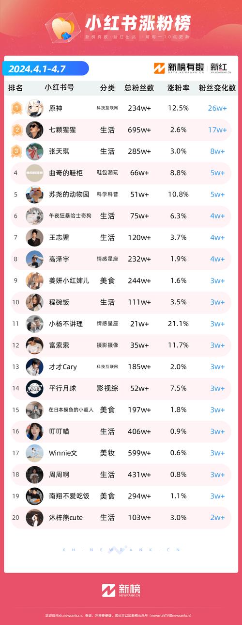 快手抖音平台粉丝便宜_全网最低价靠谱吗_快手粉丝平台选择