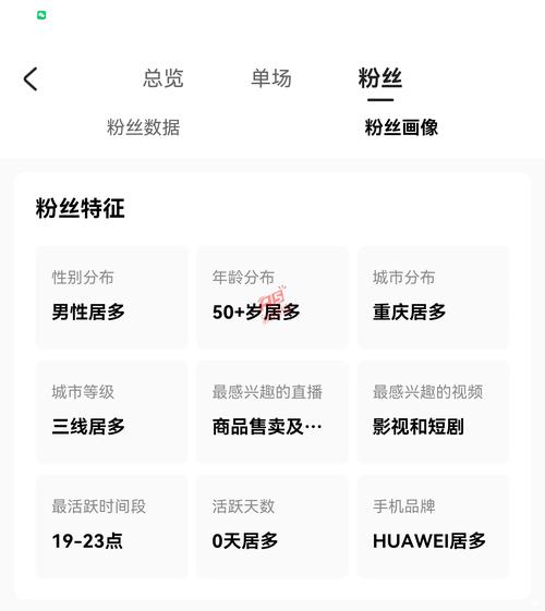 快手1元1万粉丝风险_快手非法粉丝后果_快手抖音平台粉丝便宜