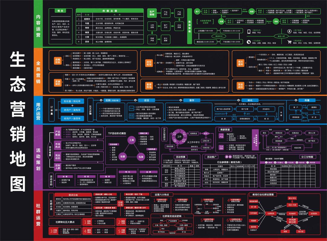 视频场景投放DOU+_抖音买热度_DOU+投放场景播报