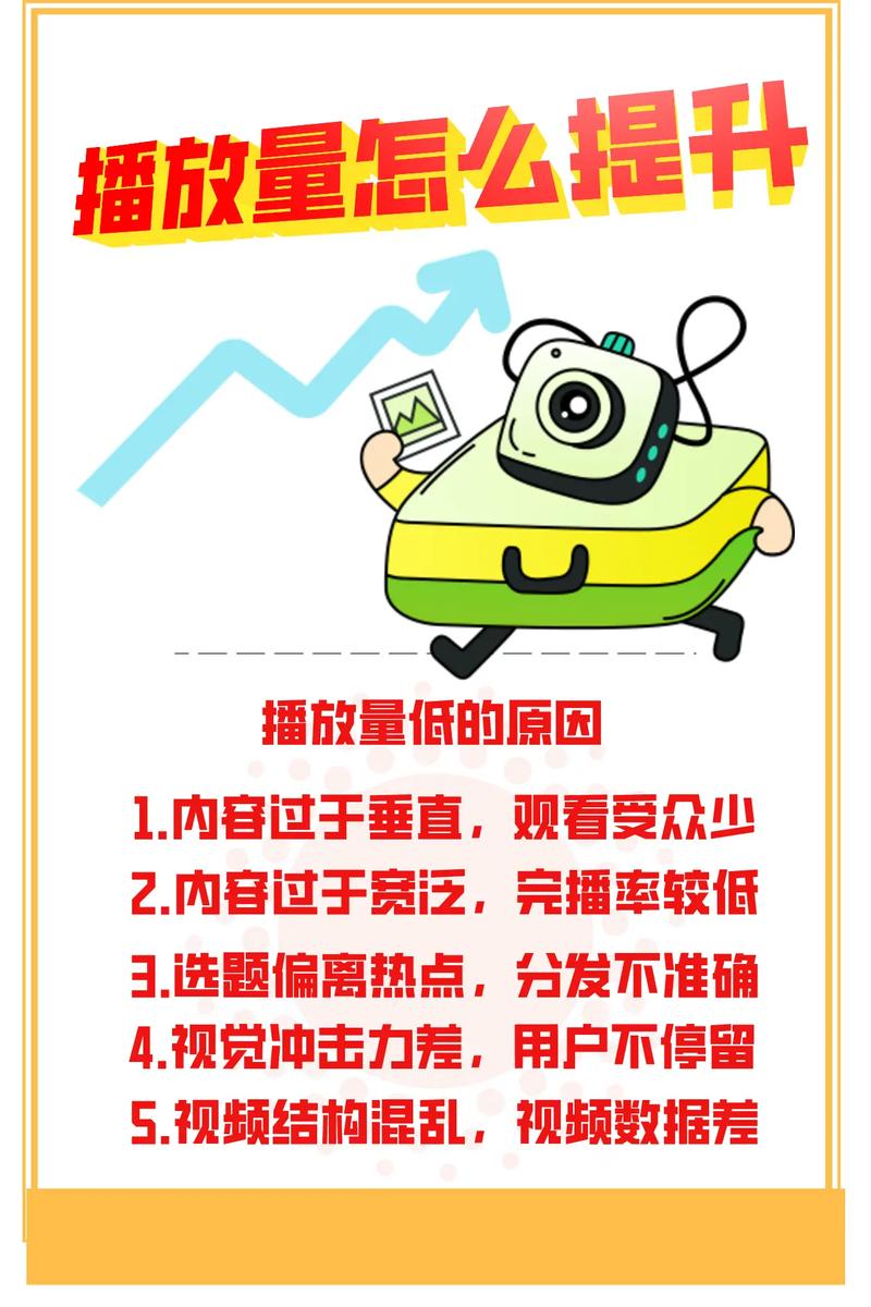 抖音作品发布后多久有播放量_抖音播放量如何提升_抖音播放量下单500