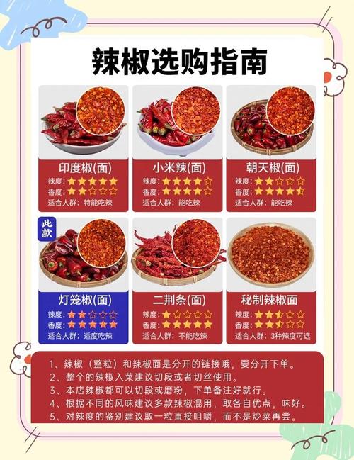 低客单低毛利产品 小红书营销适配性 高毛利强内容属性产品_小红书业务下单平台