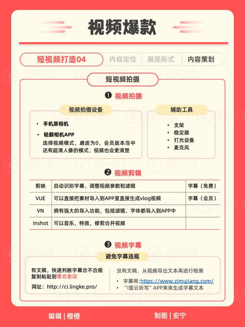 千粉以下素人笔记营销投流_小红书自助平台业务下单真人_小红书合作码功能