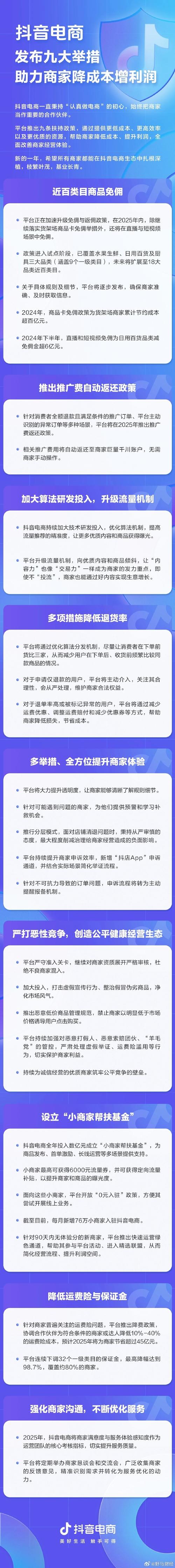 商品卡免佣补贴_抖音有效粉多久更新一次_抖音电商商家扶持政策
