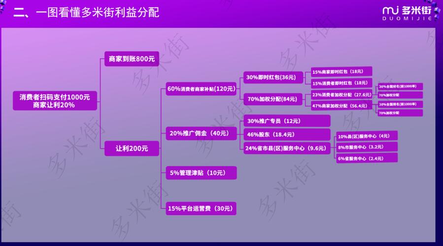 dy低价下单平台秒到_提升企业效率服务水平的在线下单平台_dy业务平台24小时在线下单秒到账
