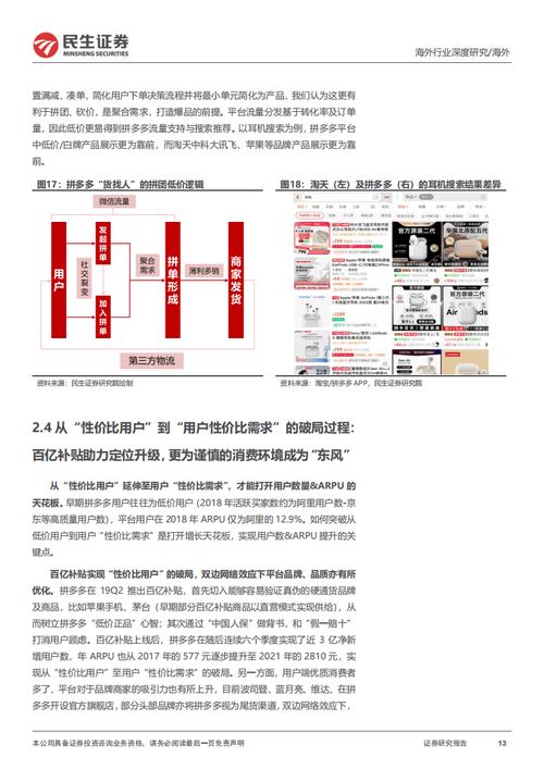 拼多多战略选择_拼多多帮人助力_拼多多商业模式