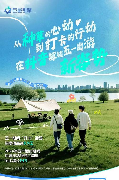 抖音生活服务商家增长_五一本地商家引流策略_抖音自助平台