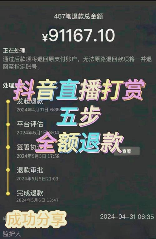 抖音红包提现退款_抖音点赞充值24小时到账_抖音优惠券退款到账时间