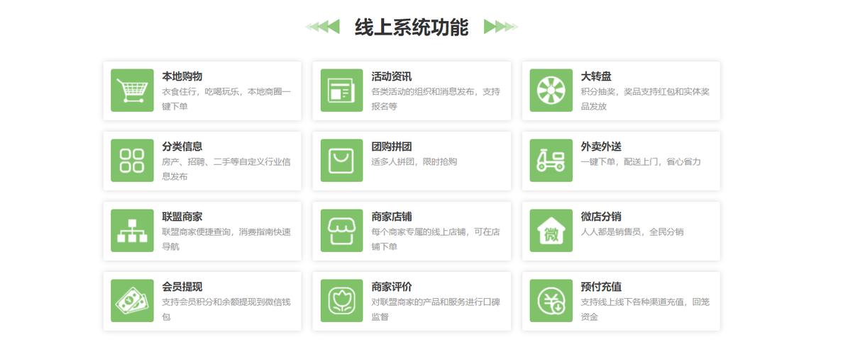 自助下单业务平台便宜_纳客自助餐厅收银系统_自助餐厅收银系统推荐