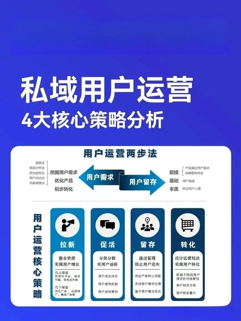 社群电商_闲鱼如何涨粉_社交电商