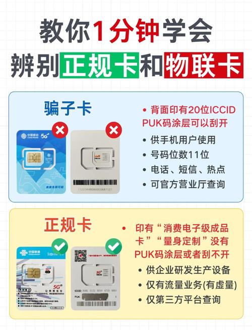 发展下级代理_商品销售差价_卡盟网站