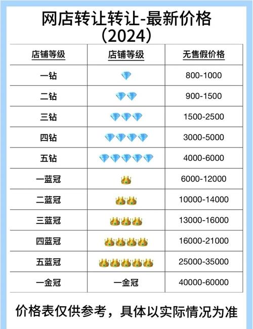 抖音僵尸粉丝业务便宜_买僵尸粉的淘宝店_名人和明星买僵尸粉的原因