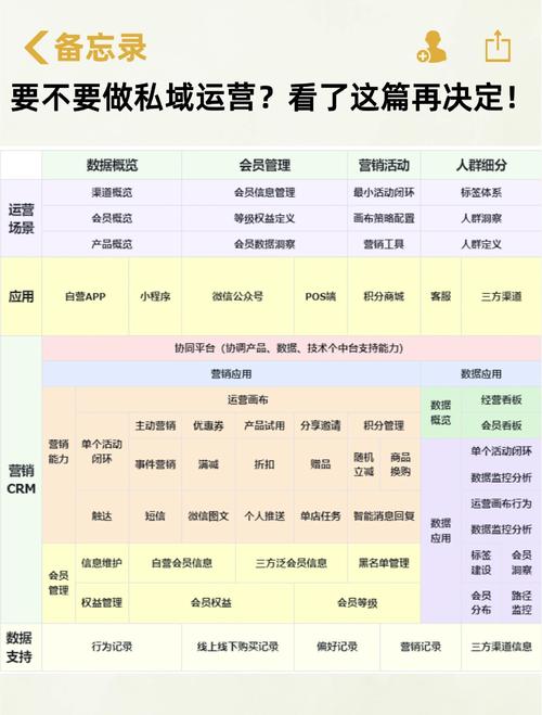 快手100个赞0.2元网站_快手公域流量开发潜力_快手私域流量池建设